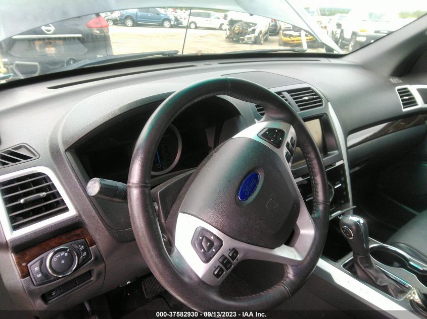 2015 FORD EXPLORER LIMITED - 1FM5K7F8XFGA86337