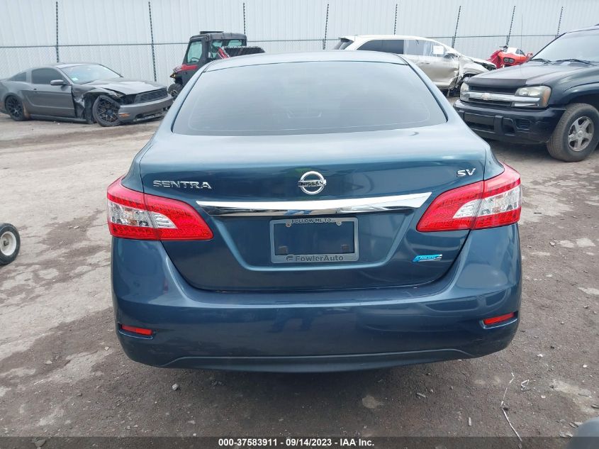 2014 NISSAN SENTRA SV - 3N1AB7AP4EY308467