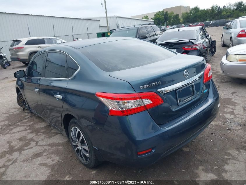 2014 NISSAN SENTRA SV - 3N1AB7AP4EY308467