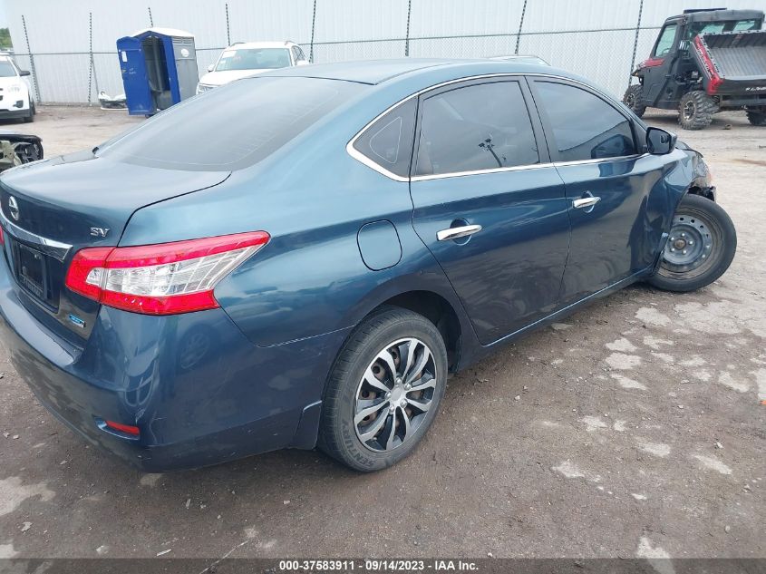 2014 NISSAN SENTRA SV - 3N1AB7AP4EY308467