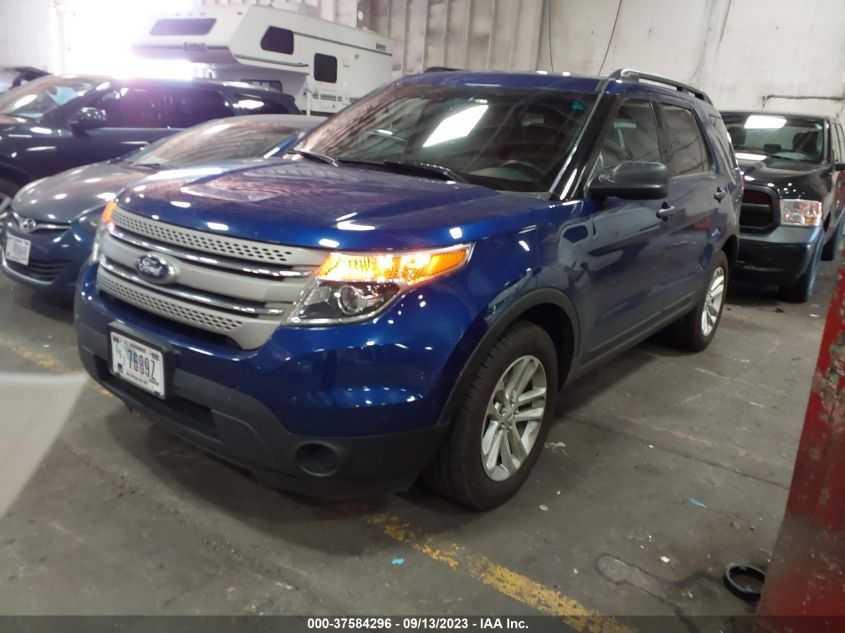 2015 FORD EXPLORER BASE - 1FM5K8B81FGB03893