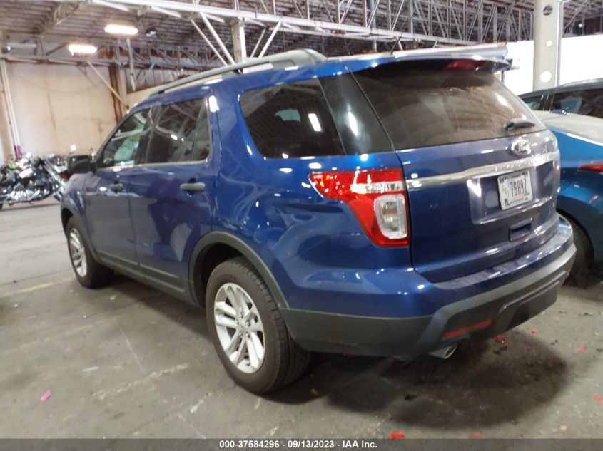 2015 FORD EXPLORER BASE - 1FM5K8B81FGB03893