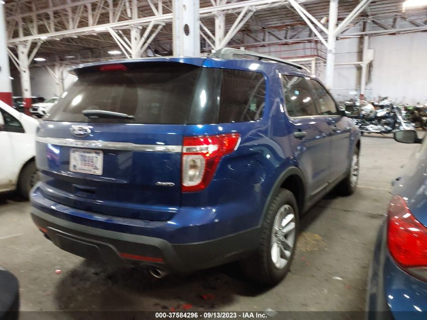 2015 FORD EXPLORER BASE - 1FM5K8B81FGB03893