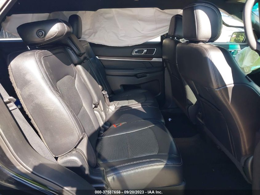 2017 FORD EXPLORER LIMITED - 1FM5K8F86HGC93932