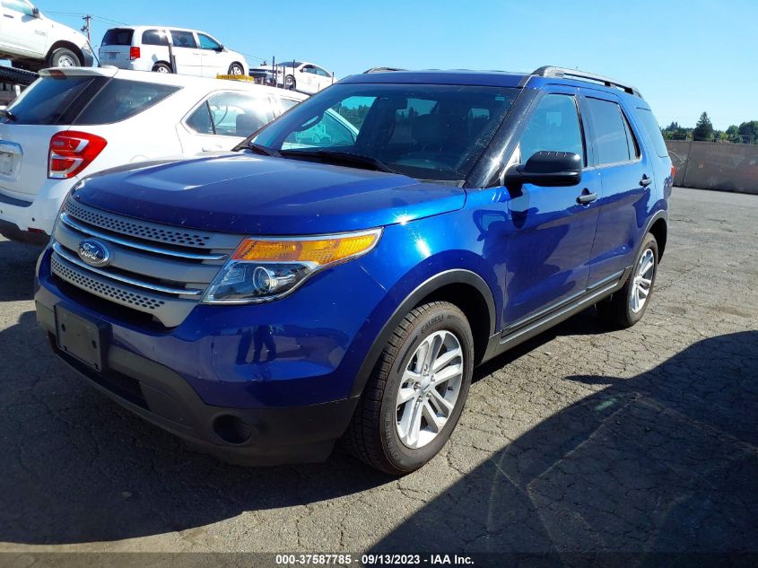 2015 FORD EXPLORER BASE - 1FM5K8B8XFGB03892