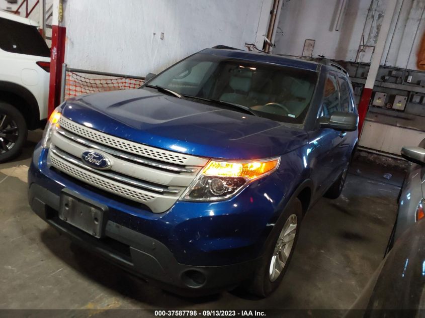 2015 FORD EXPLORER BASE - 1FM5K8B88FGB03891