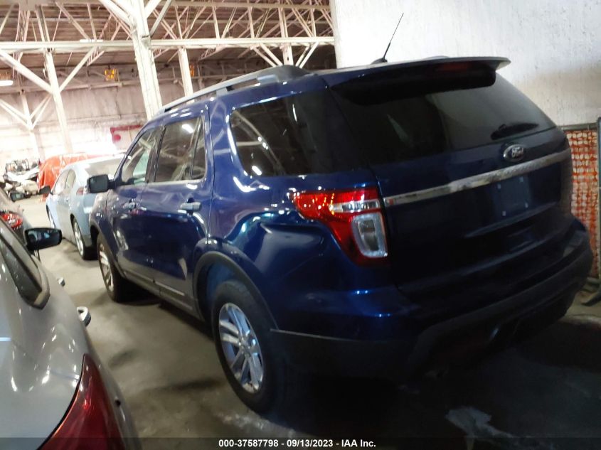2015 FORD EXPLORER BASE - 1FM5K8B88FGB03891