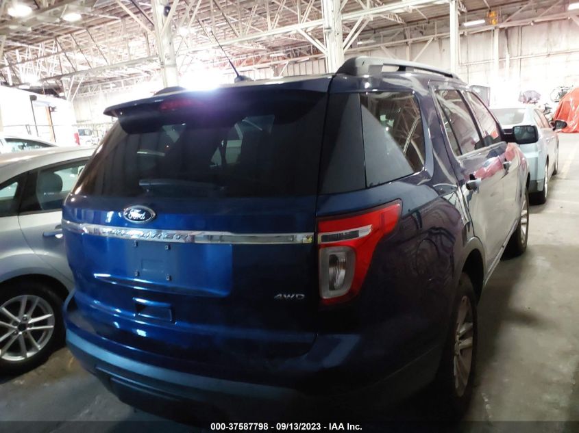 2015 FORD EXPLORER BASE - 1FM5K8B88FGB03891