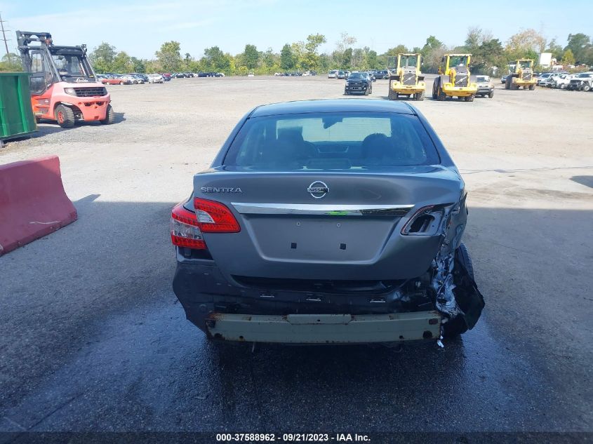 2015 NISSAN SENTRA S - 3N1AB7AP2FY321073