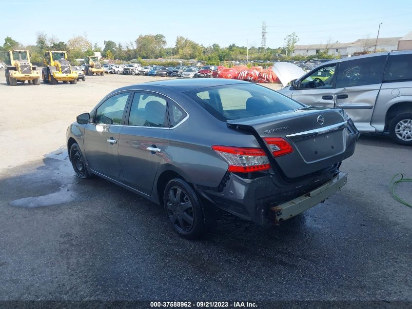 2015 NISSAN SENTRA S - 3N1AB7AP2FY321073