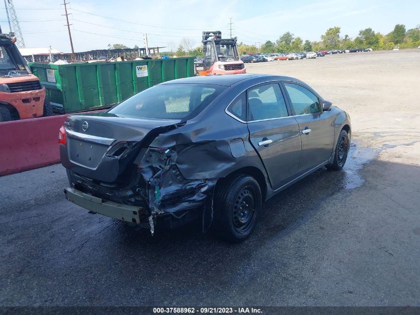 2015 NISSAN SENTRA S - 3N1AB7AP2FY321073