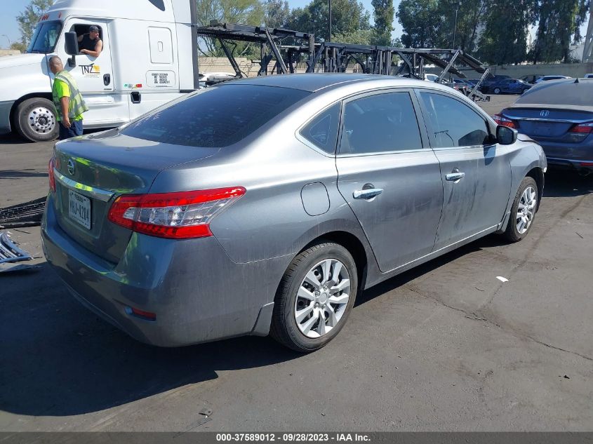 2015 NISSAN SENTRA S - 3N1AB7AP4FY322032