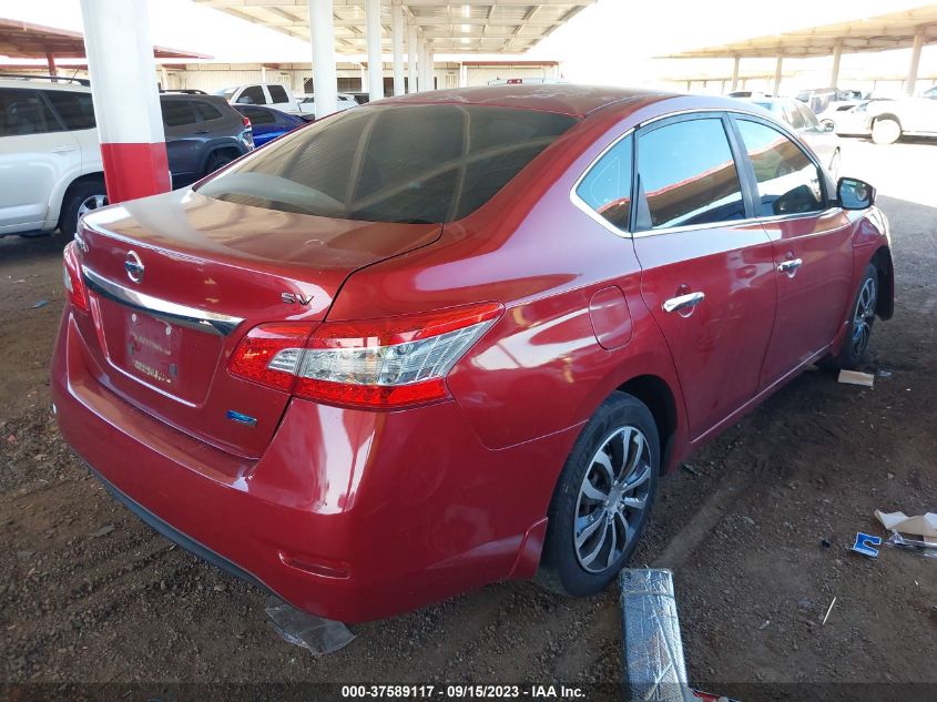 2014 NISSAN SENTRA SV - 3N1AB7AP9EY319173