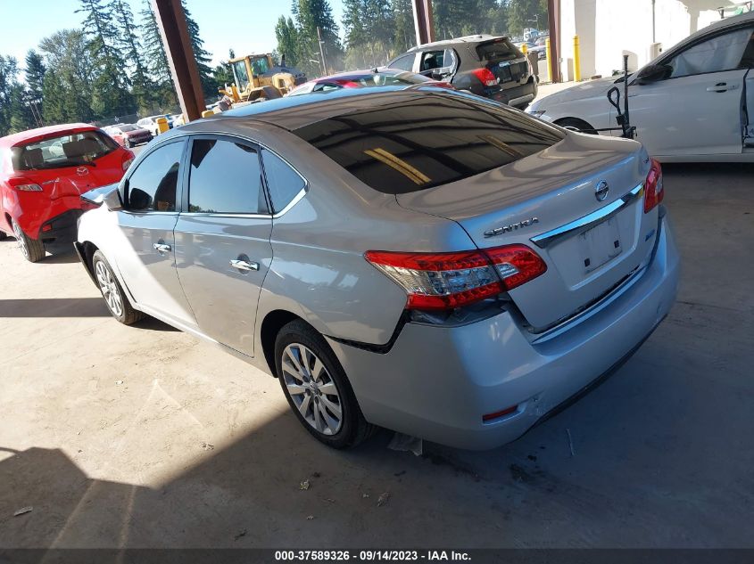 2013 NISSAN SENTRA SV - 1N4AB7AP3DN909285