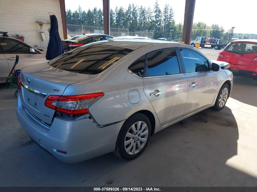 2013 NISSAN SENTRA SV - 1N4AB7AP3DN909285