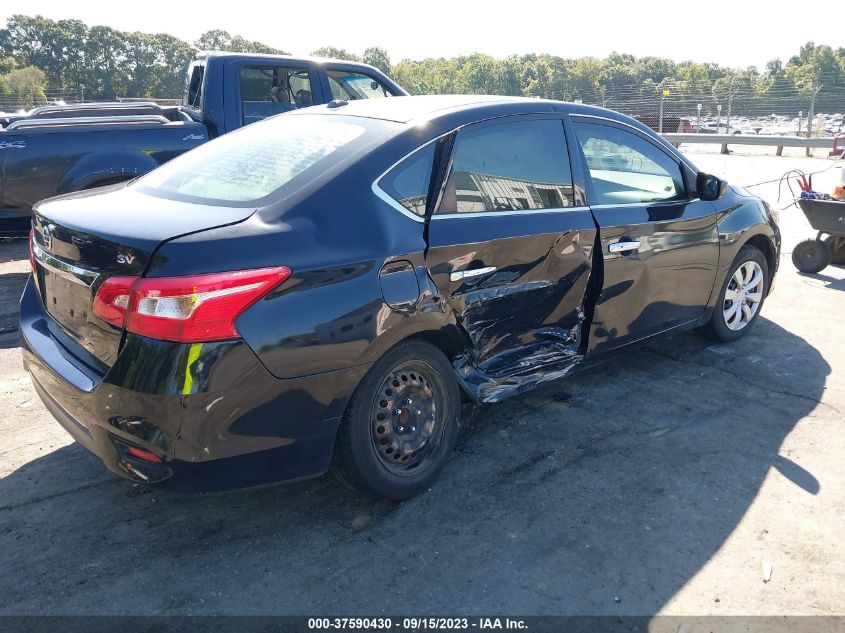 2016 NISSAN SENTRA SV - 3N1AB7AP0GL668741