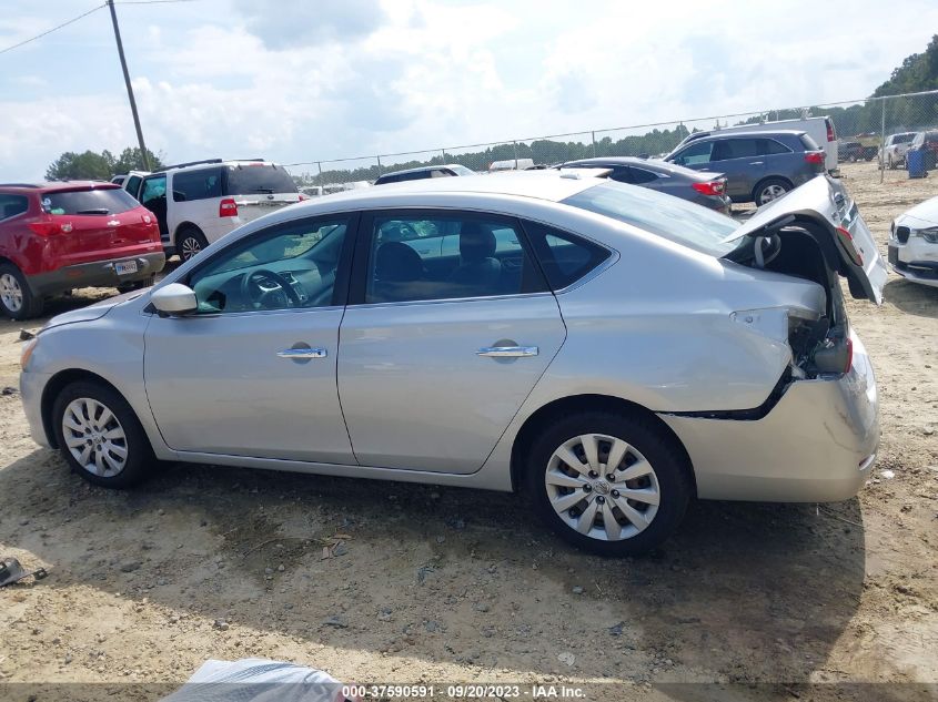 2015 NISSAN SENTRA SR/SL/S/SV/FE+ S - 3N1AB7AP8FL655427