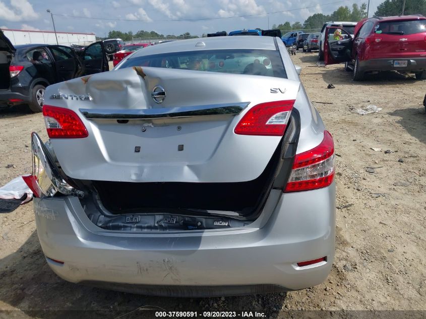 2015 NISSAN SENTRA SR/SL/S/SV/FE+ S - 3N1AB7AP8FL655427