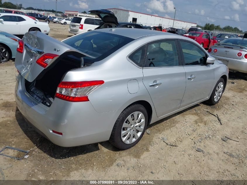 2015 NISSAN SENTRA SR/SL/S/SV/FE+ S - 3N1AB7AP8FL655427