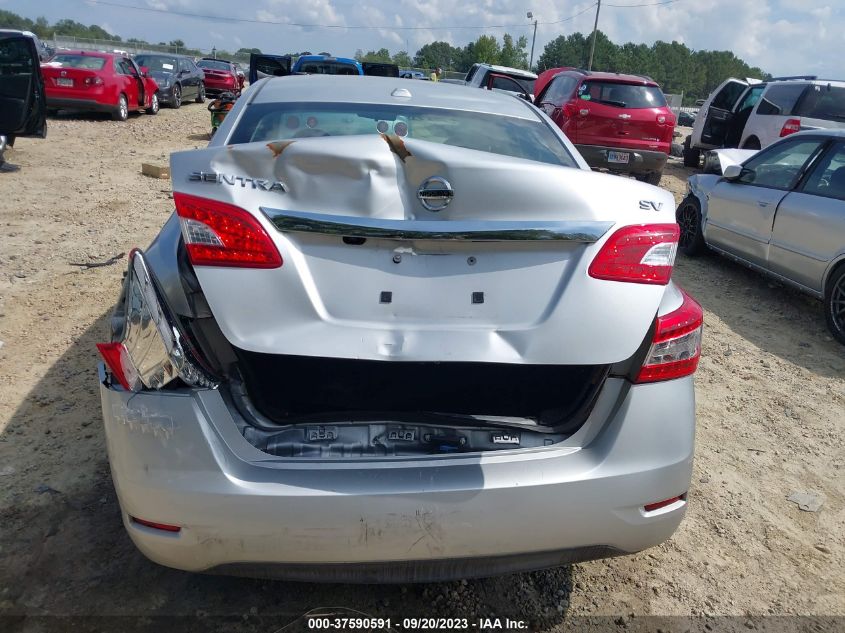 2015 NISSAN SENTRA SR/SL/S/SV/FE+ S - 3N1AB7AP8FL655427