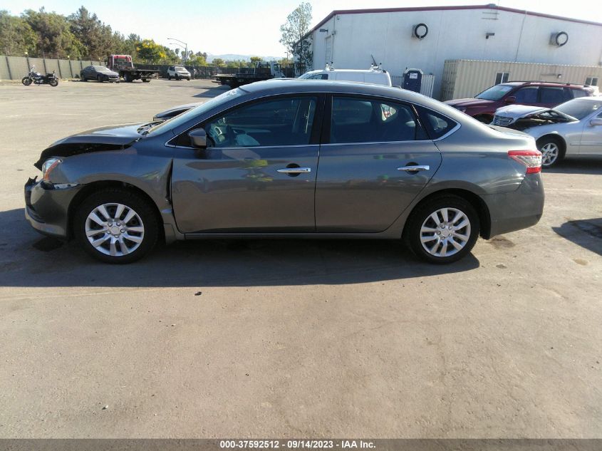 2015 NISSAN SENTRA SV - 3N1AB7AP5FY350079