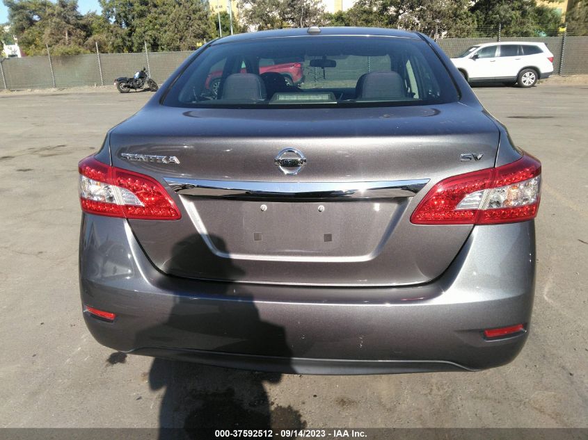 2015 NISSAN SENTRA SV - 3N1AB7AP5FY350079