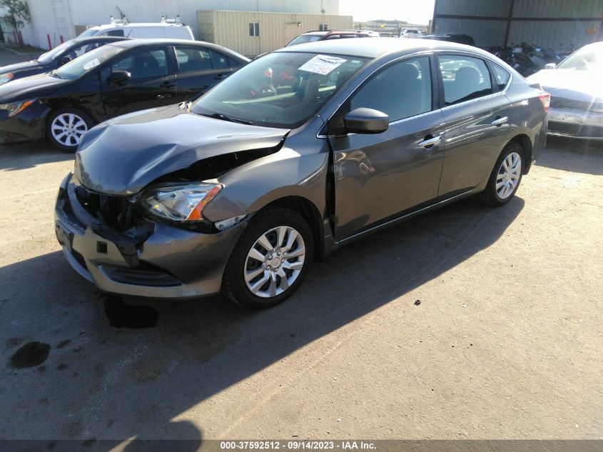2015 NISSAN SENTRA SV - 3N1AB7AP5FY350079