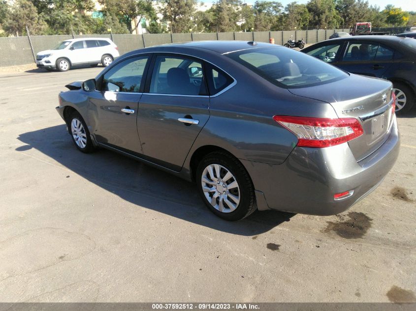 2015 NISSAN SENTRA SV - 3N1AB7AP5FY350079