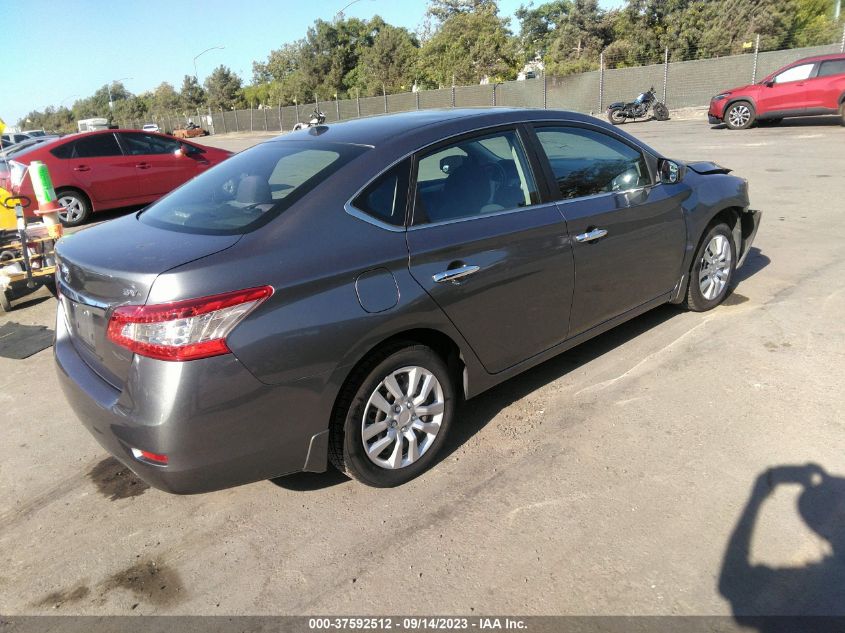 2015 NISSAN SENTRA SV - 3N1AB7AP5FY350079