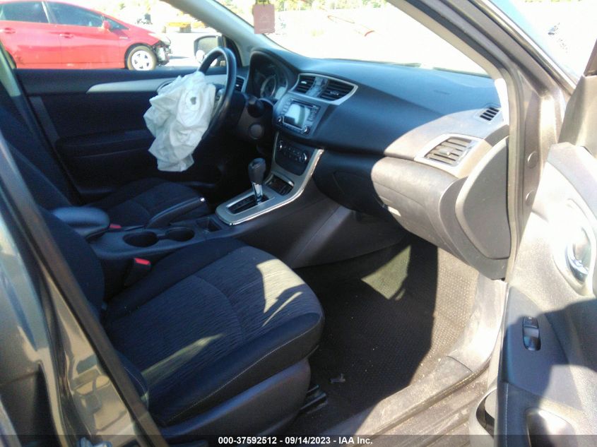 2015 NISSAN SENTRA SV - 3N1AB7AP5FY350079