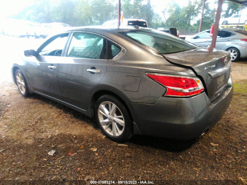2015 NISSAN ALTIMA 2.5 SV - 1N4AL3AP3FC185487