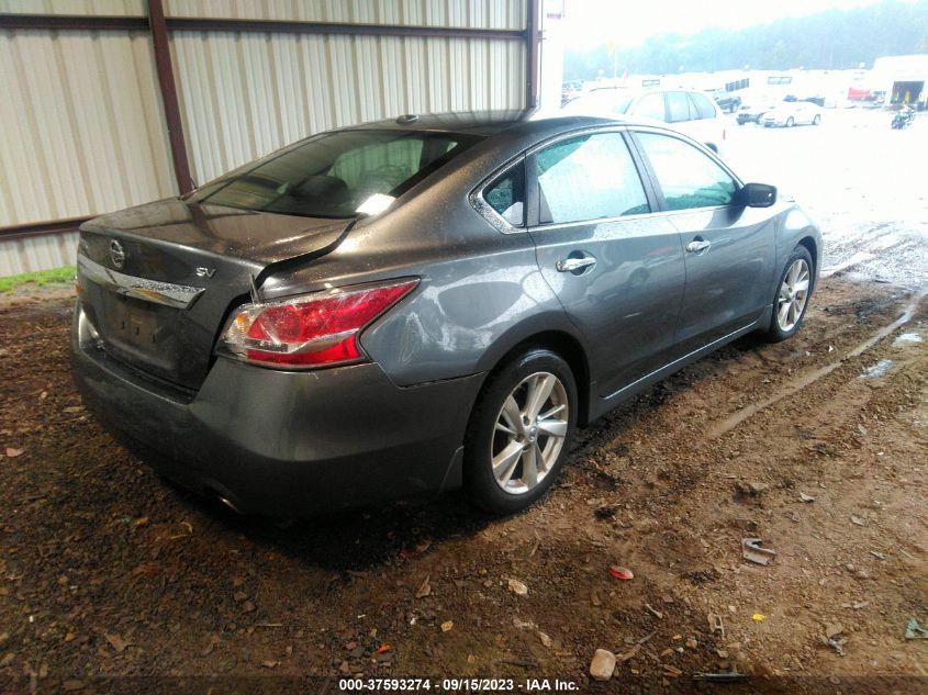 2015 NISSAN ALTIMA 2.5 SV - 1N4AL3AP3FC185487