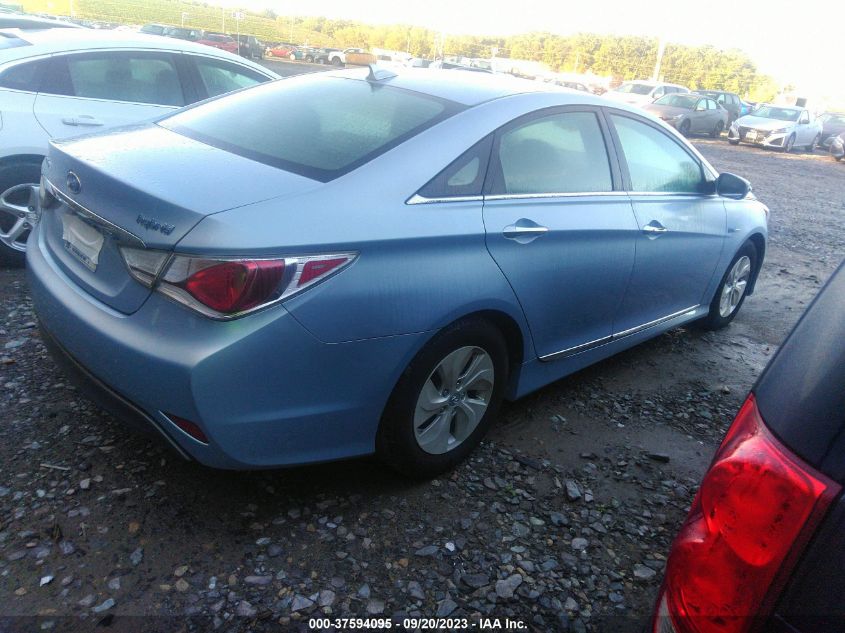 2015 HYUNDAI SONATA HYBRID - KMHEC4A45FA134667