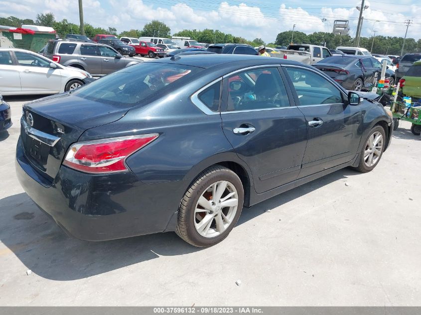 2015 NISSAN ALTIMA 2.5 SL - 1N4AL3AP7FC107892