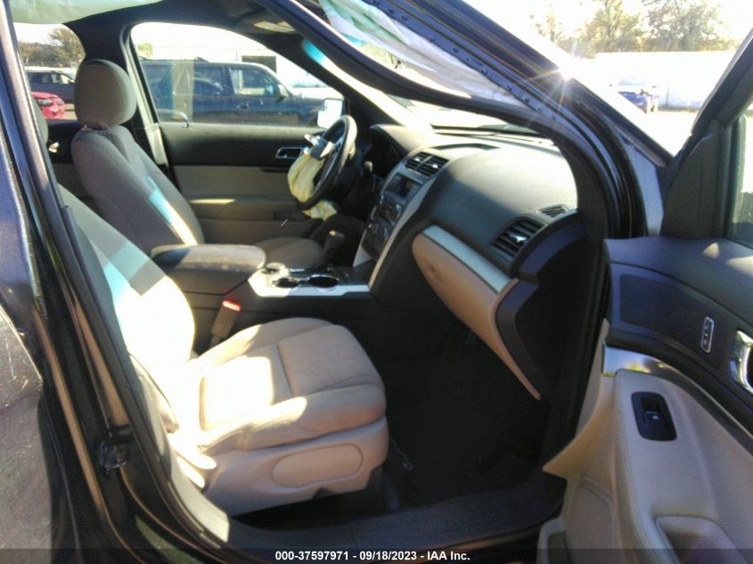 2014 FORD EXPLORER BASE - 1FM5K8B84EGC28465
