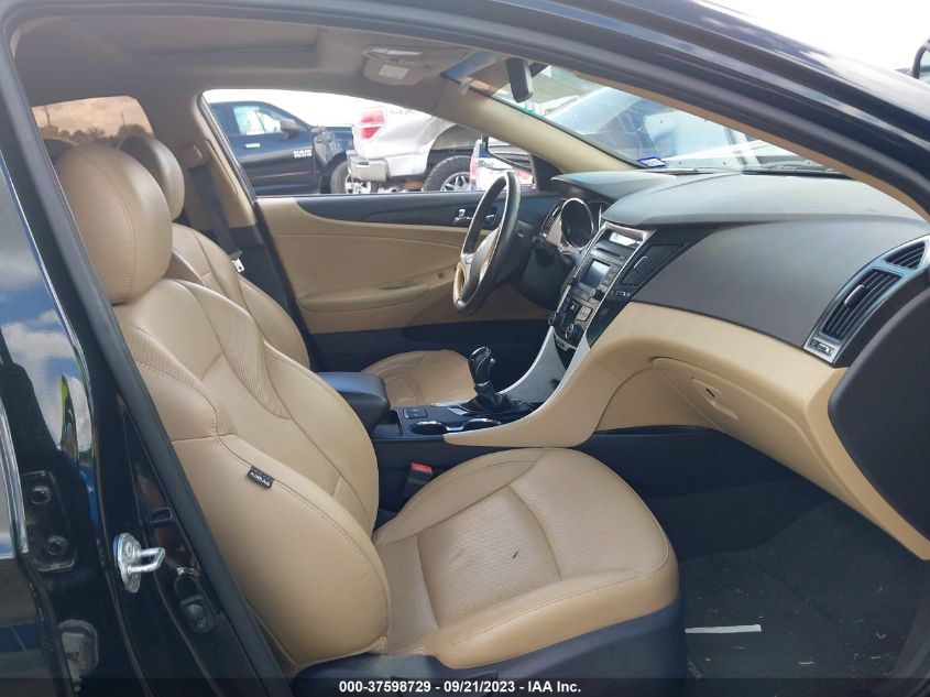 2014 HYUNDAI SONATA SE/LIMITED - 5NPEC4AC8EH838431