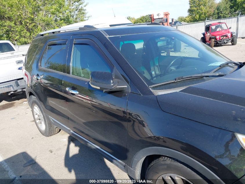 2013 FORD EXPLORER XLT - 1FM5K7D81DGB05194