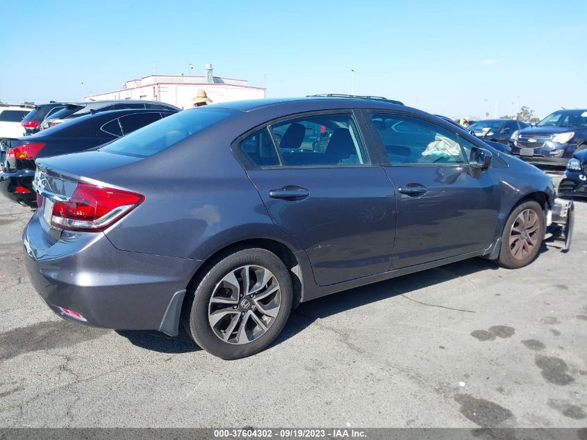 2015 HONDA CIVIC SEDAN EX - 19XFB2F84FE246191