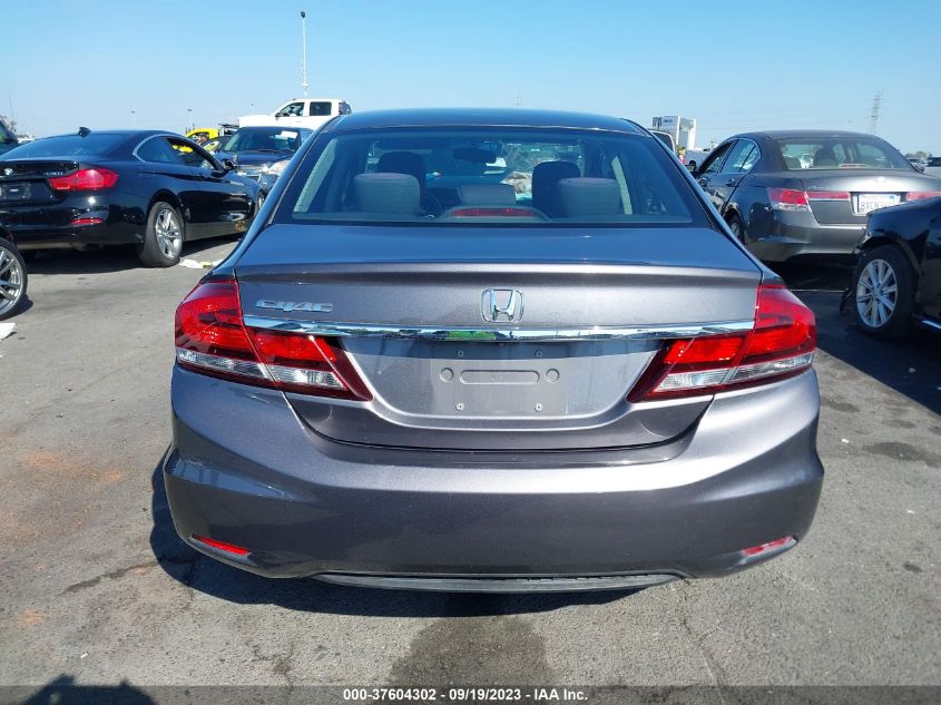 2015 HONDA CIVIC SEDAN EX - 19XFB2F84FE246191