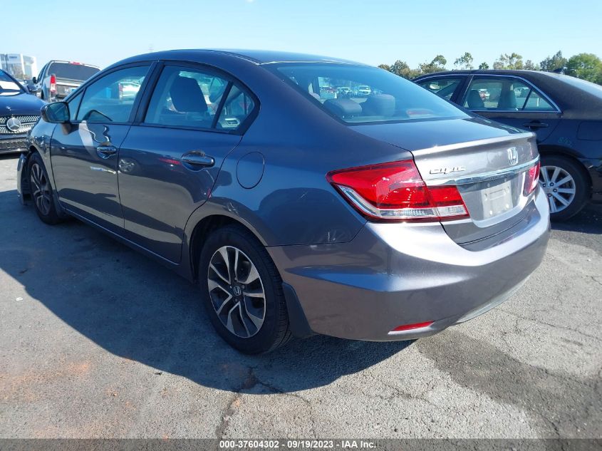 2015 HONDA CIVIC SEDAN EX - 19XFB2F84FE246191