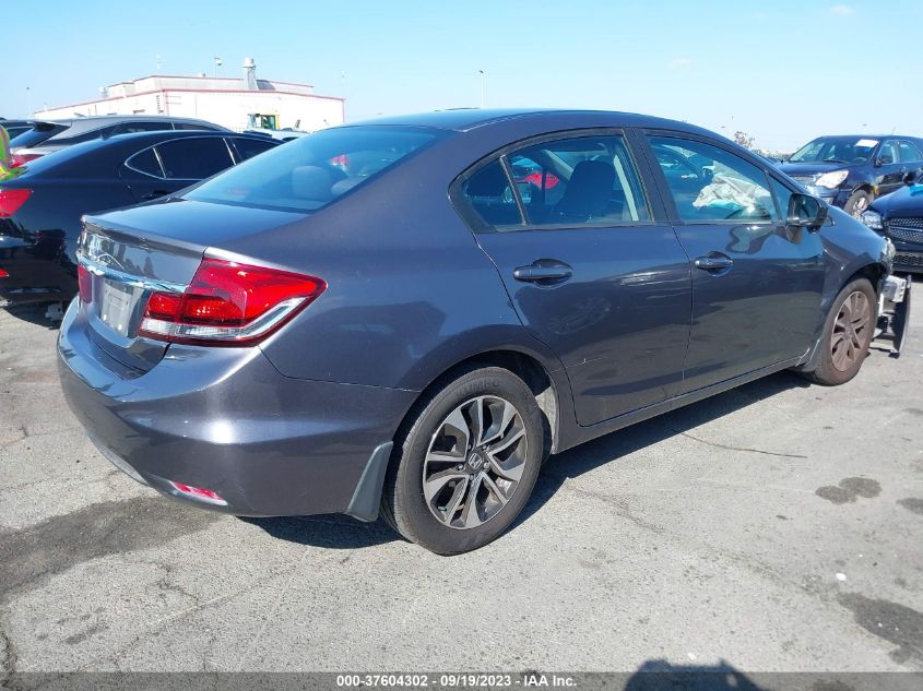 2015 HONDA CIVIC SEDAN EX - 19XFB2F84FE246191