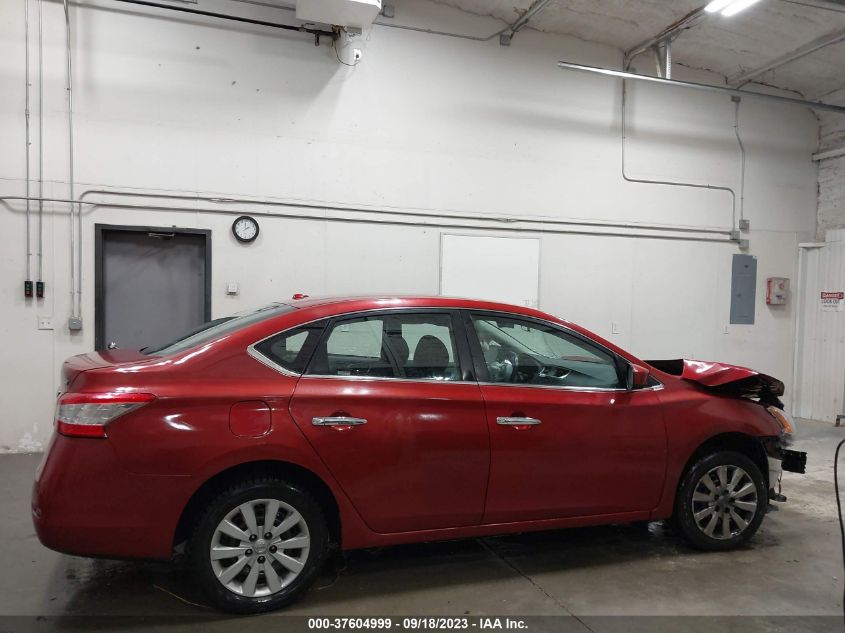 2015 NISSAN SENTRA SV - 3N1AB7AP1FY250710