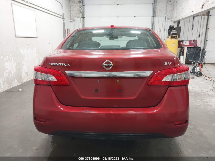 2015 NISSAN SENTRA SV - 3N1AB7AP1FY250710