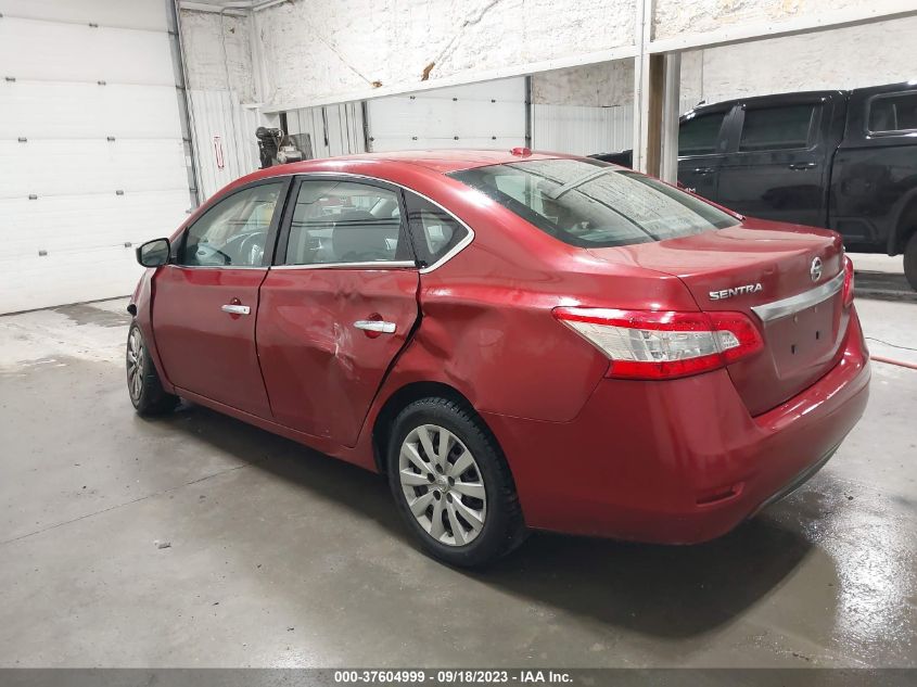 2015 NISSAN SENTRA SV - 3N1AB7AP1FY250710