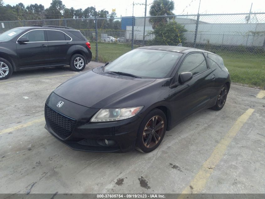 2015 HONDA CR-Z EX JHMZF1D60FS001543