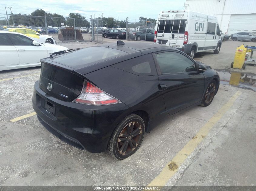 2015 HONDA CR-Z EX JHMZF1D60FS001543