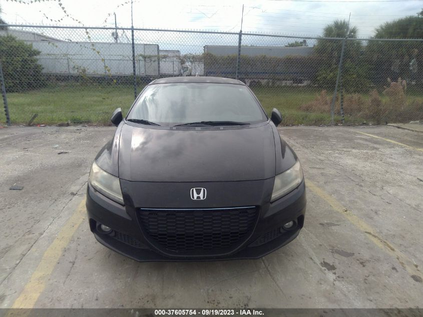2015 HONDA CR-Z EX JHMZF1D60FS001543