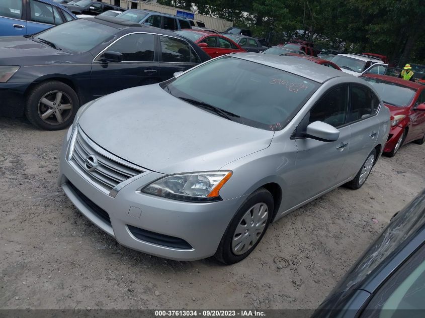 2014 NISSAN SENTRA S - 3N1AB7APXEY249733