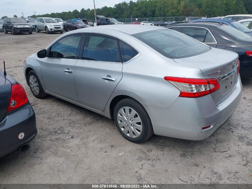 2014 NISSAN SENTRA S - 3N1AB7APXEY249733