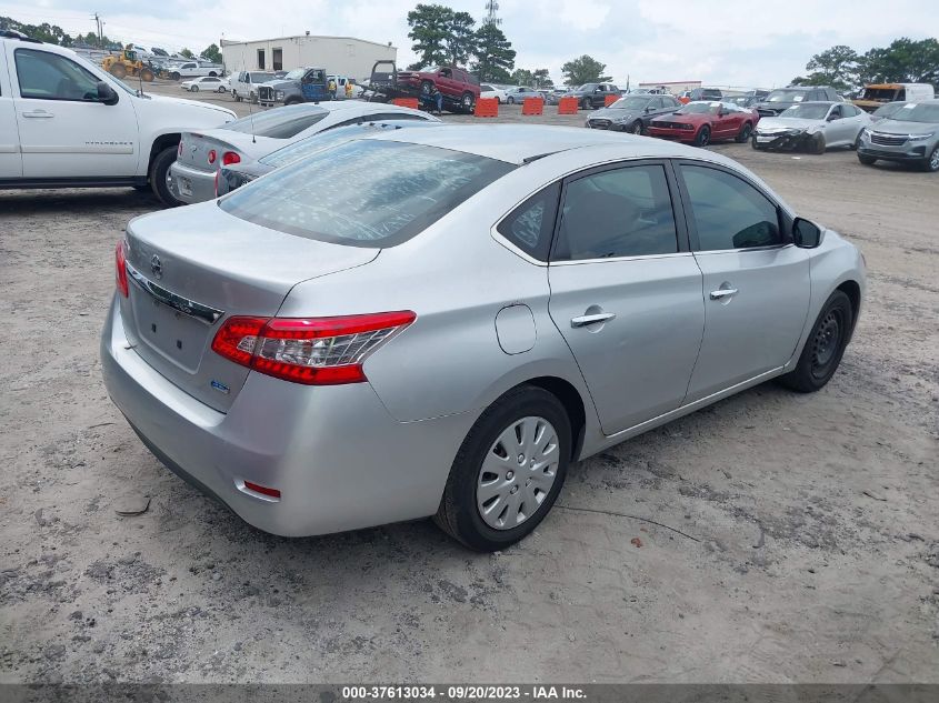 2014 NISSAN SENTRA S - 3N1AB7APXEY249733